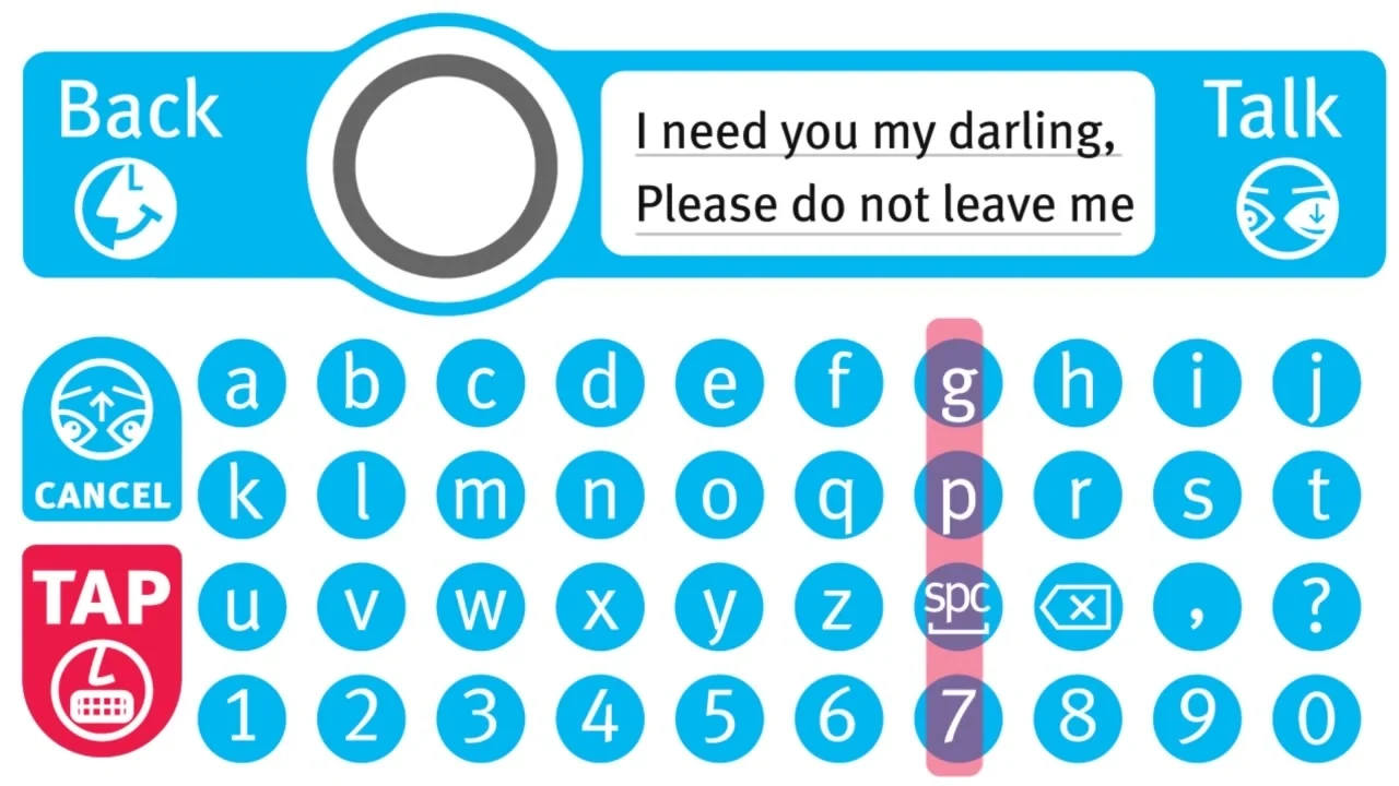 TakeCare augmentative communication — on-screen scanning keyboard with speech synthesis